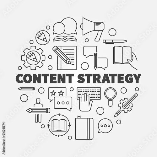 Content strategy